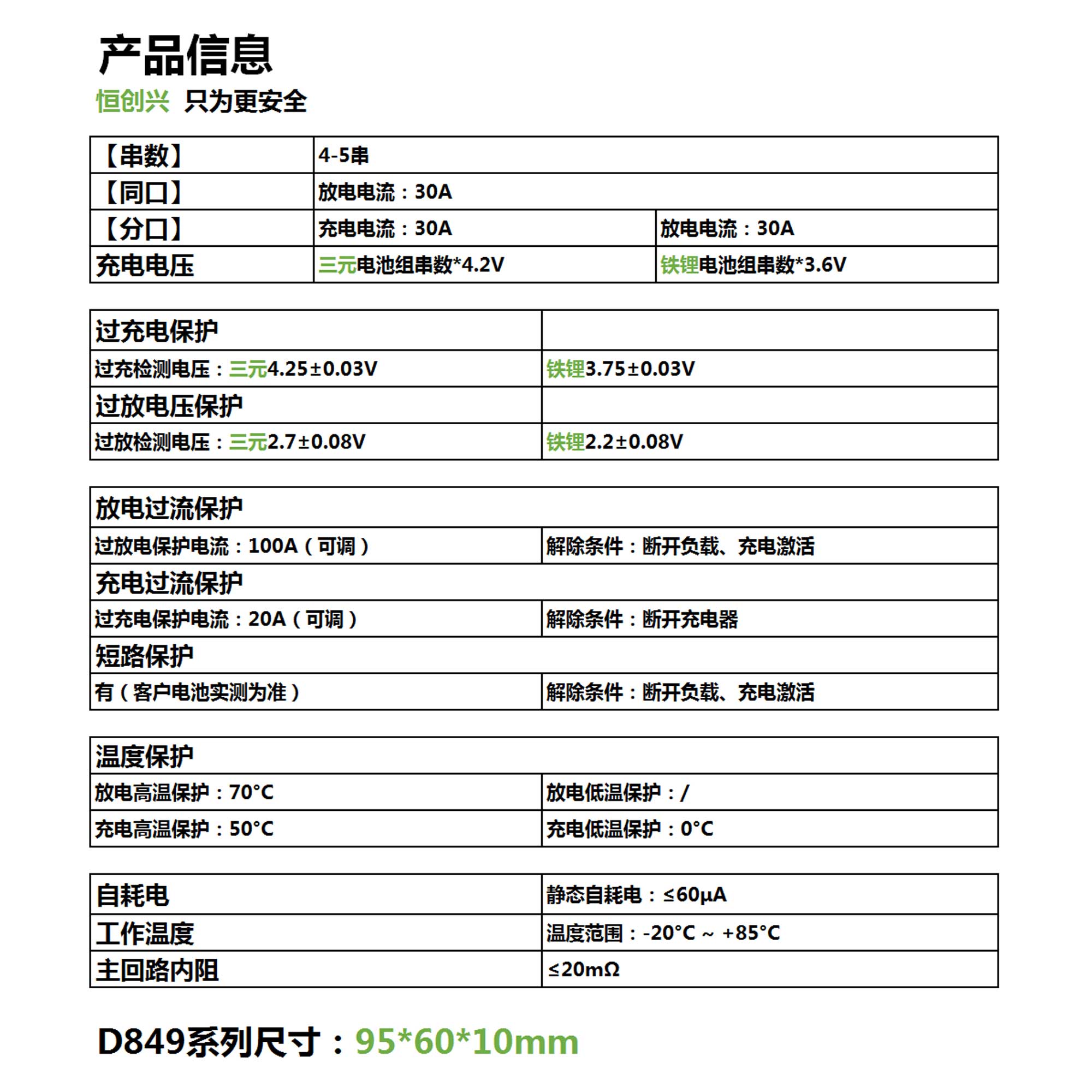 4-5串30A D849鋰電池保護(hù)板(圖2) 4-5串30A D849儲(chǔ)能鋰電池保護(hù)板