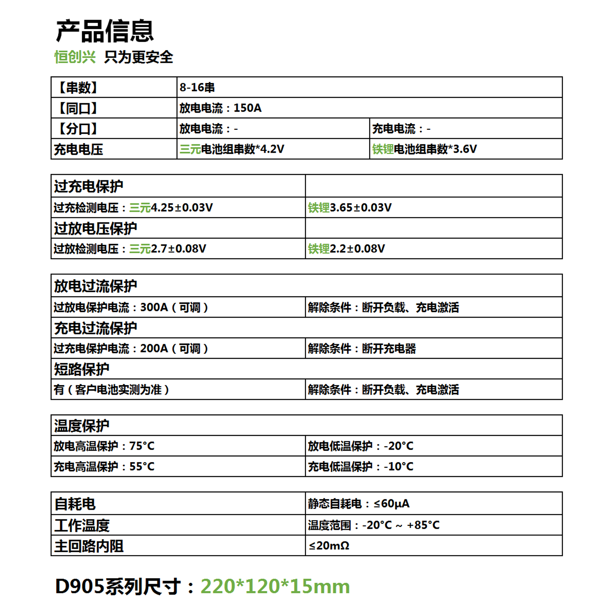 鋰電池組保護板原理,鋰電池保護板技術參數(圖1) 鋰電池組保護板原理,鋰電池保護板技術參數